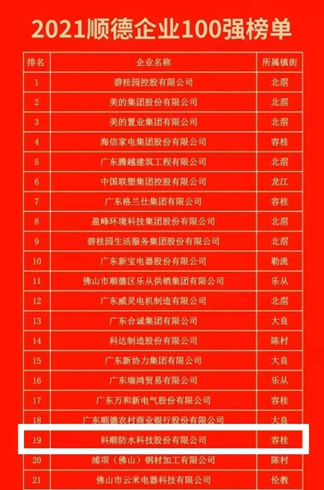 首個(ge) 順德企業(ye) 100強榜單發布，科順股份實力上榜！