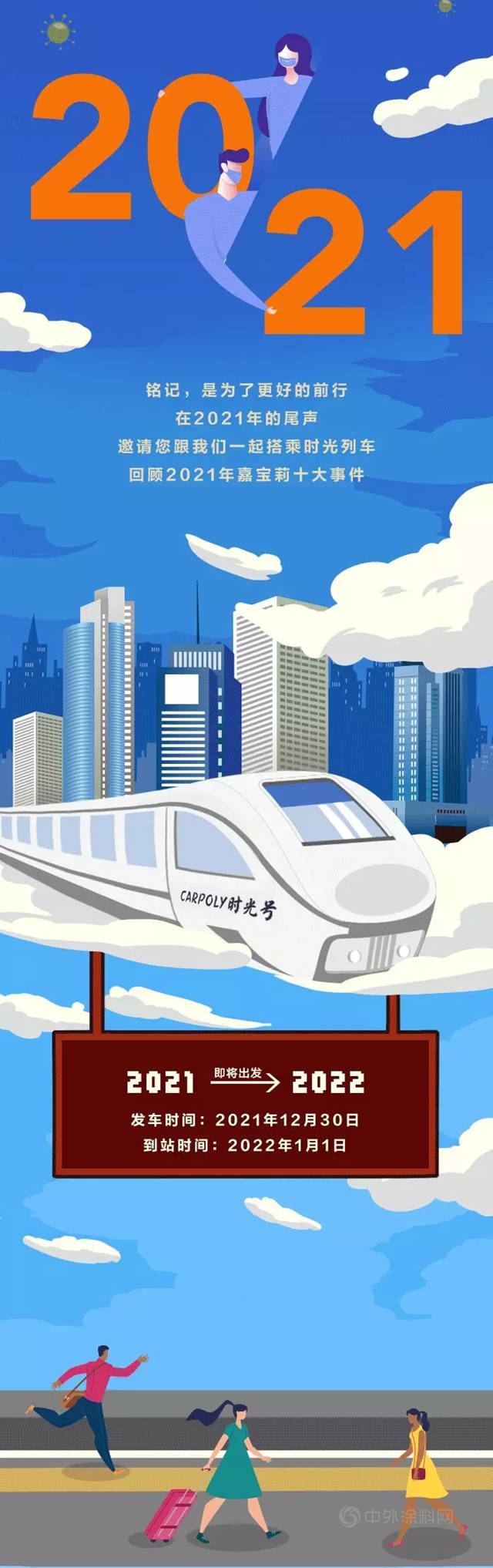 「年度回顧」嘉寶莉時光號列車，即將發車！