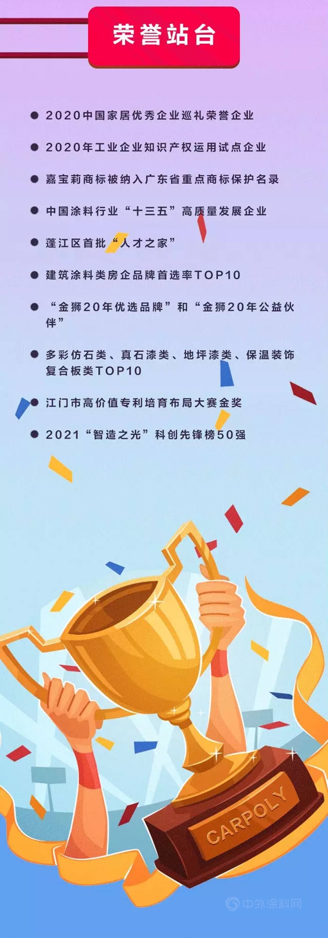 「年度回顧」嘉寶莉時光號列車，即將發車！
