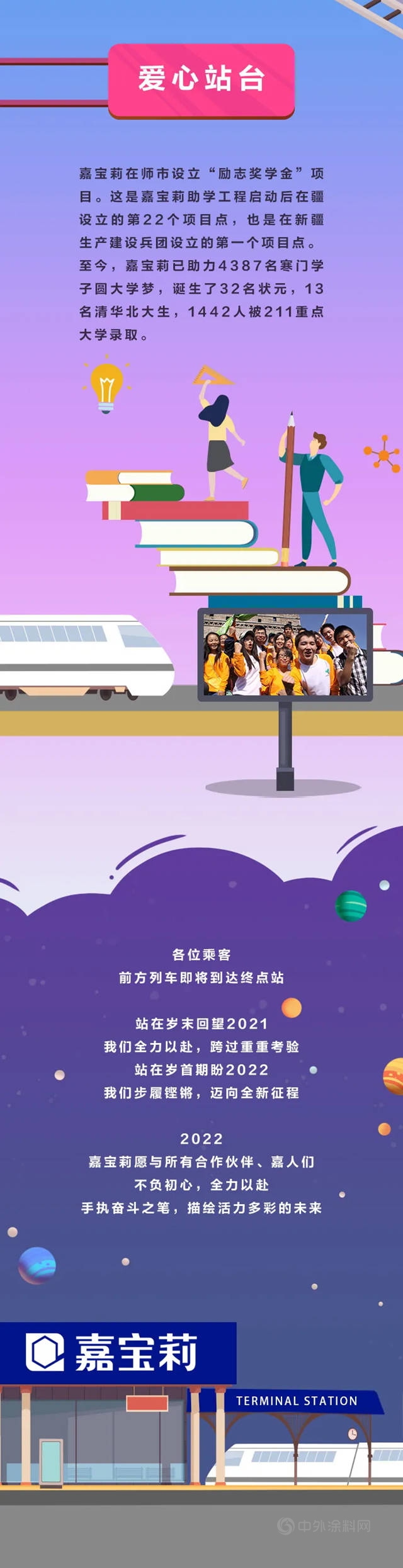 「年度回顧」嘉寶莉時光號列車，即將發車！