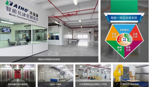 堅守品質，大寶漆圈粉百家國內(nei) 知名家具企業(ye) 