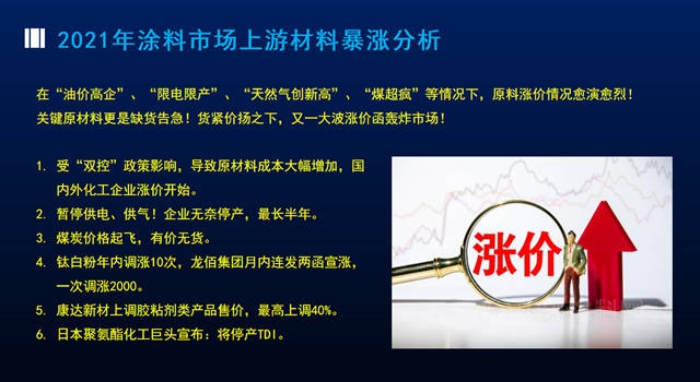 2021中國塗料十大關(guan) 鍵詞