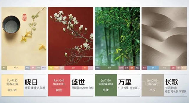 2021中國塗料十大關(guan) 鍵詞