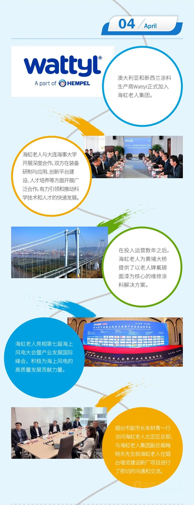 海虹老人與(yu) 您一起走過的2021