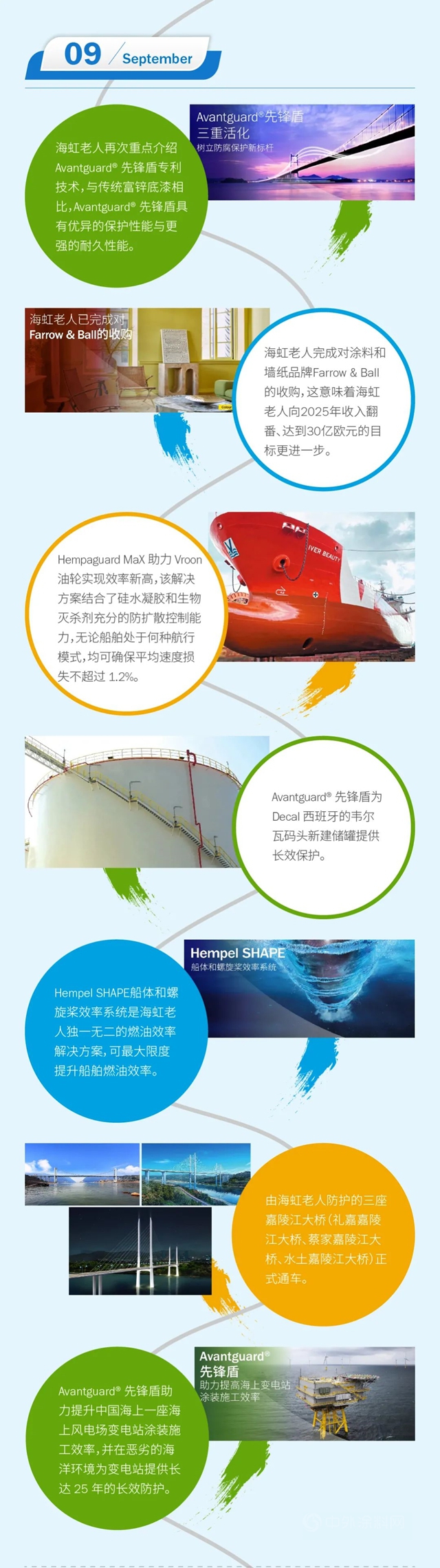 海虹老人與(yu) 您一起走過的2021