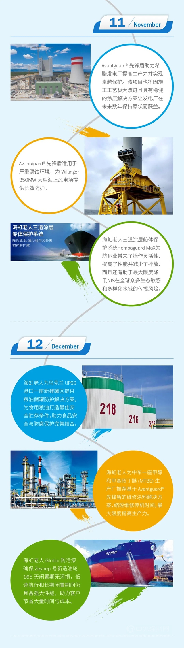 海虹老人與(yu) 您一起走過的2021