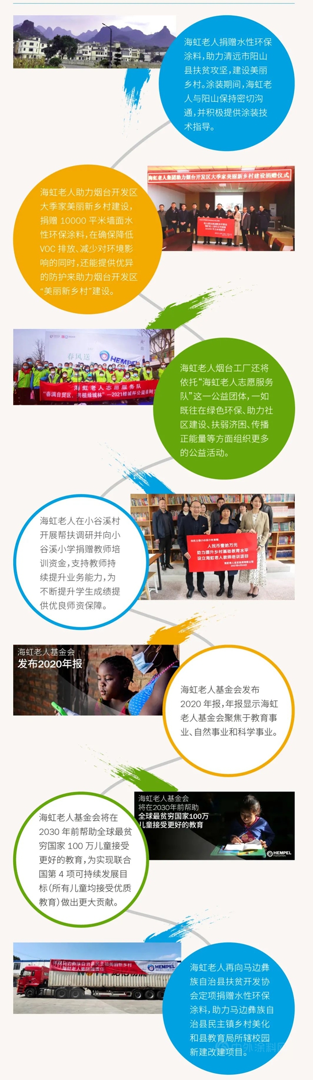 海虹老人與(yu) 您一起走過的2021