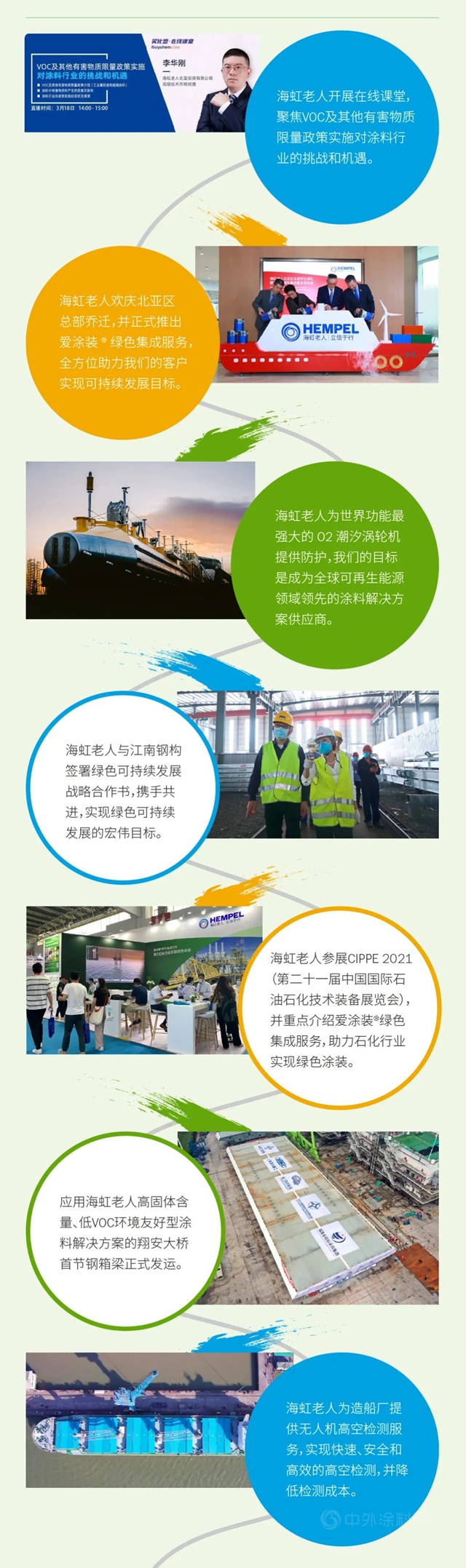 海虹老人與(yu) 您一起走過的2021