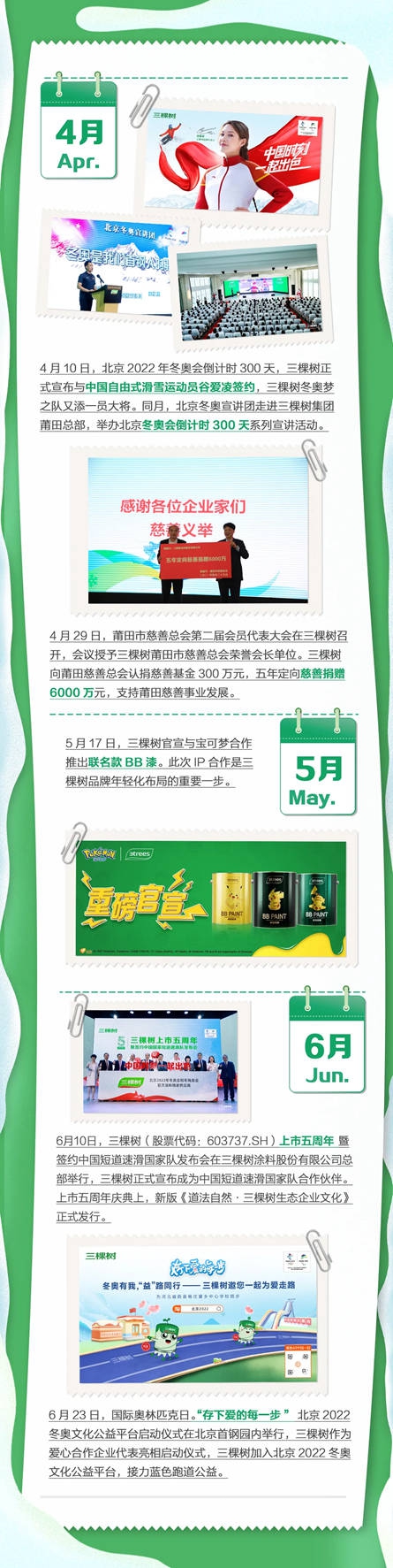 三棵樹：這，是你陪我走過的2021