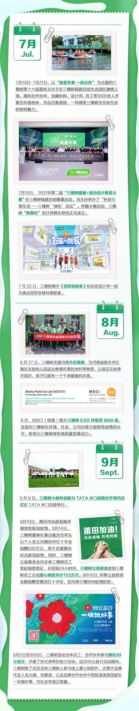 三棵樹：這，是你陪我走過的2021