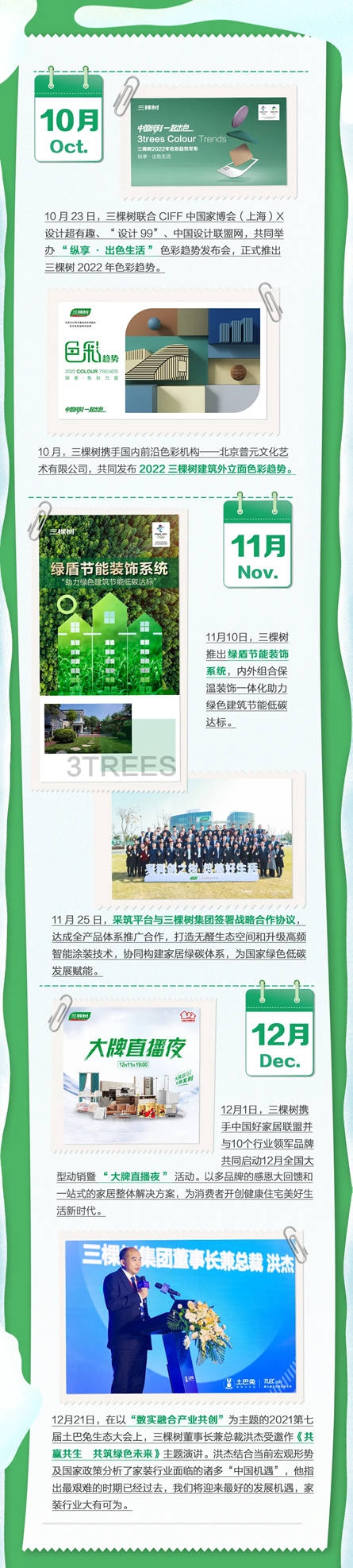 三棵樹：這，是你陪我走過的2021