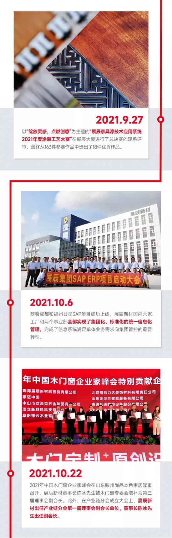 2021年展辰大事記 | 年度回顧，感恩同行！