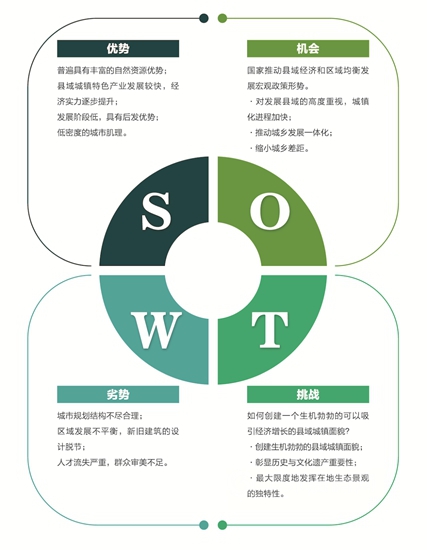 三棵樹首發《中國縣域建築外立麵色彩解決(jue) 方案》報告