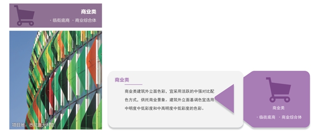 三棵樹首發《中國縣域建築外立麵色彩解決(jue) 方案》報告
