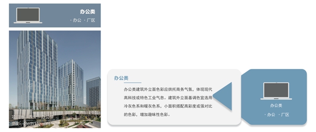 三棵樹首發《中國縣域建築外立麵色彩解決(jue) 方案》報告