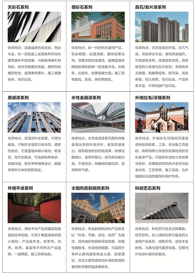 三棵樹首發《中國縣域建築外立麵色彩解決(jue) 方案》報告