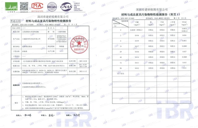 三棵樹小森科創板獲2021拓格獎最高等級“A+”認證