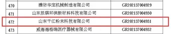 山東(dong) 千江粉末通過“國家高新技術企業(ye) ”認定