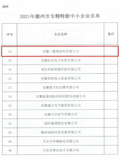 安徽三棵樹被認定為(wei) 滁州市“專(zhuan) 精特新”企業(ye) 