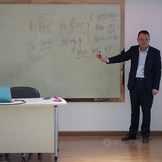 2022年萊威化工家具漆事業(ye) 部營銷會(hui) 議
