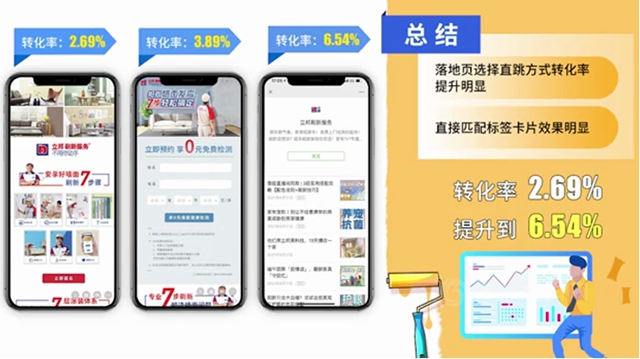 立邦憑借數智化創新斬獲2021艾菲效果營銷獎