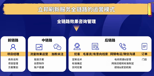 立邦憑借數智化創新斬獲2021艾菲效果營銷獎
