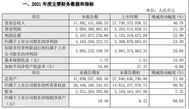 防水大戰，老大還是老大，但江湖有變化