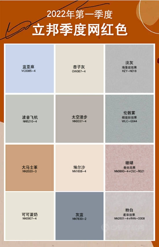 立邦2022第一季度網紅色來啦~新年就要新“漆”色！