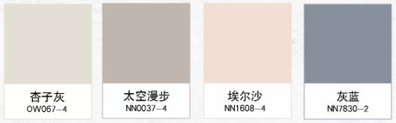 立邦2022第一季度網紅色來啦~新年就要新“漆”色！