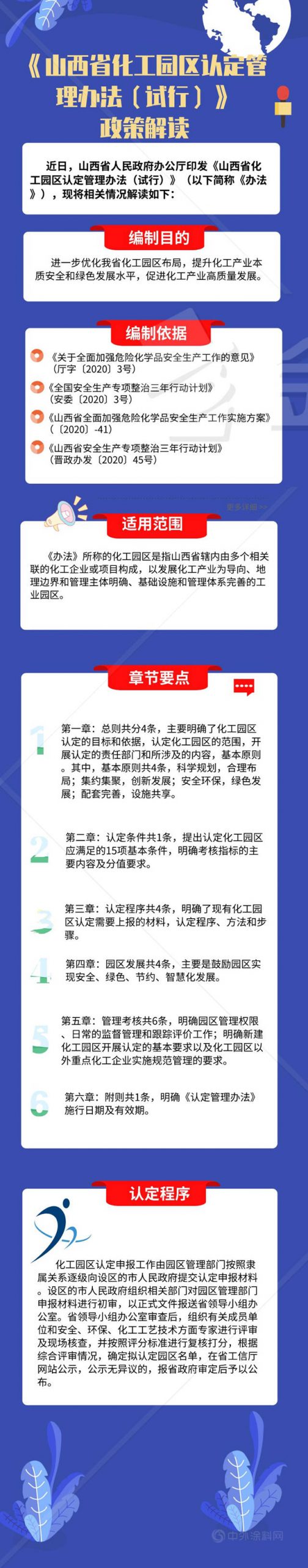 山西省出台化工園區認定管理辦法