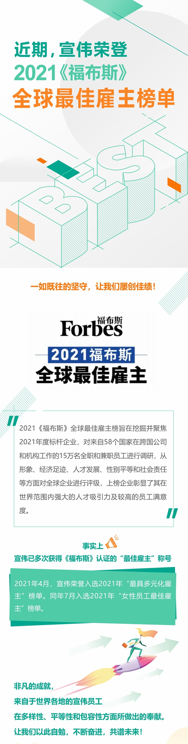 宣偉(wei) 榮登《福布斯》全球最佳雇主榜