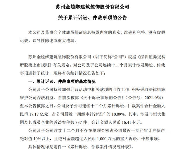同日“群撕”恒大！上市龍頭企業(ye) 全年業(ye) 績被恒大害慘了