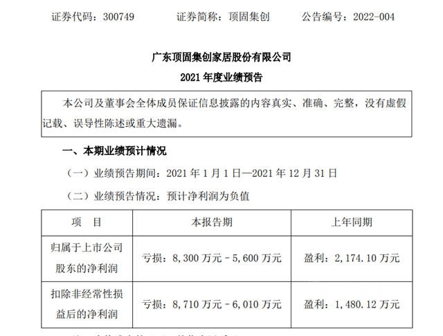 同日“群撕”恒大！上市龍頭企業(ye) 全年業(ye) 績被恒大害慘了