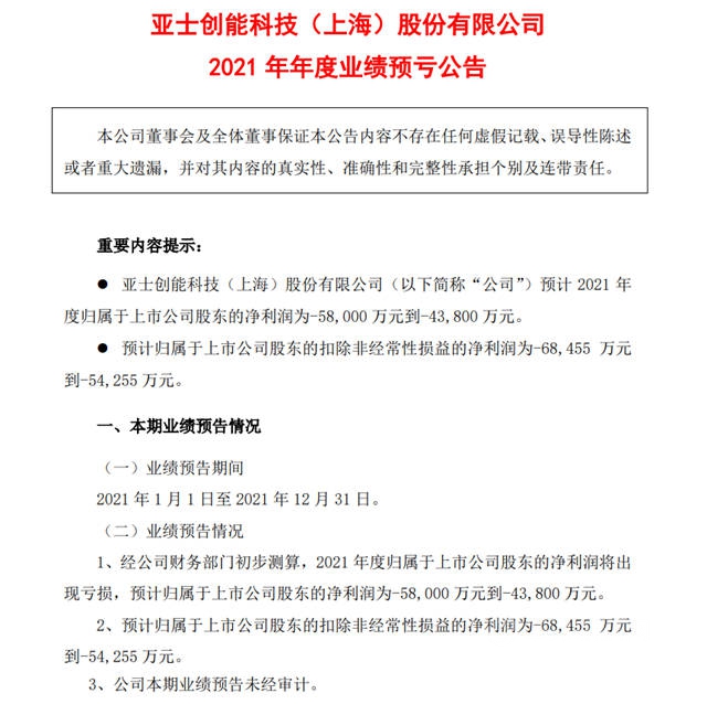 同日“群撕”恒大！上市龍頭企業(ye) 全年業(ye) 績被恒大害慘了
