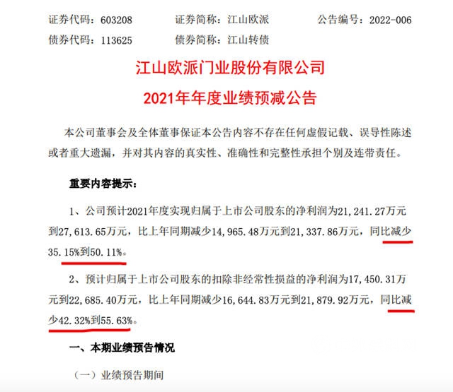 同日“群撕”恒大！上市龍頭企業(ye) 全年業(ye) 績被恒大害慘了