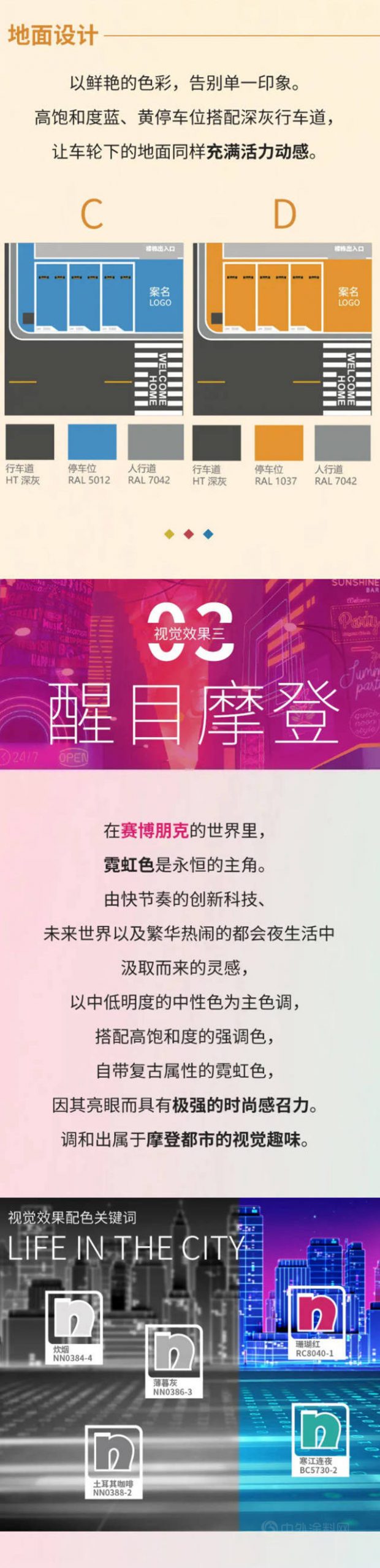 立邦停車庫全場景解決(jue) 方案，演繹車庫繽紛空間