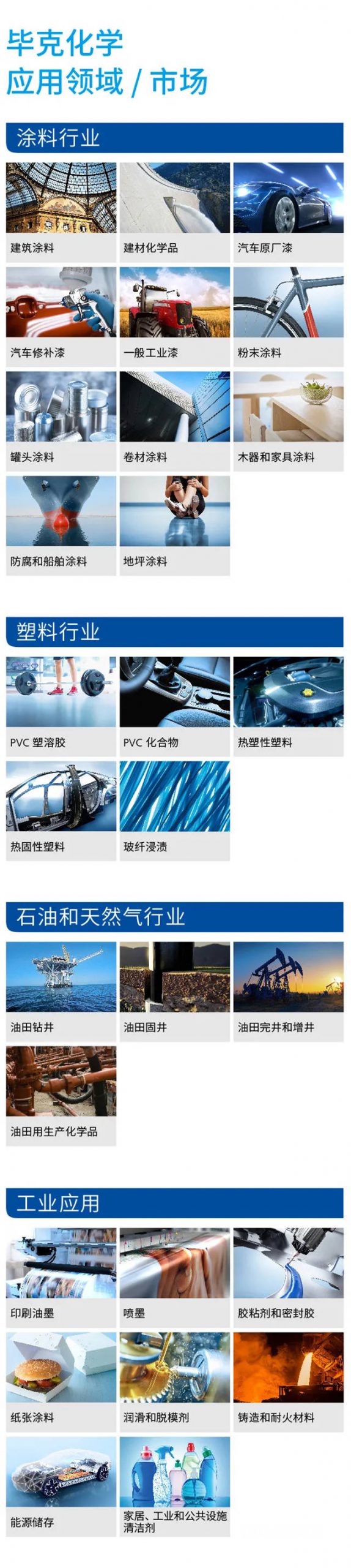 解鎖大數據下的畢克化學