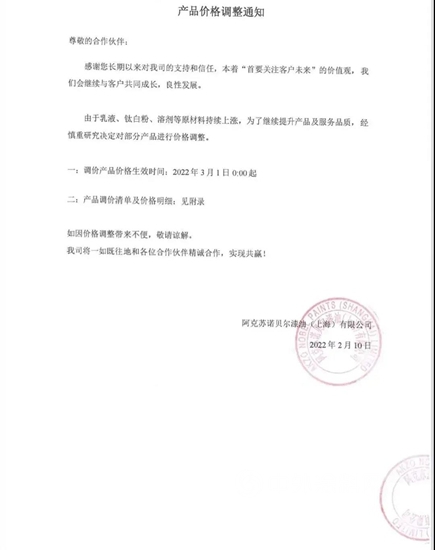 巴斯夫一月三連漲！ 原料、塗料、防水漲潮漫卷擋不住？