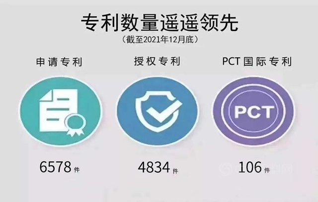 北新建材國家企業(ye) 技術中心順利通過國家發改委複評