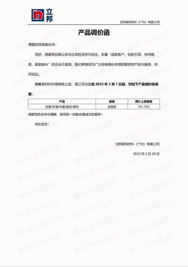 被迫漲價(jia) 塗企瘋現！立邦首漲！威士伯、宣偉(wei) 、百色熊、阿克蘇諾貝爾、巴德士、嘉寶莉、艾仕得、關(guan) 西塗料、佐敦、ACTEGA、立帕麥……