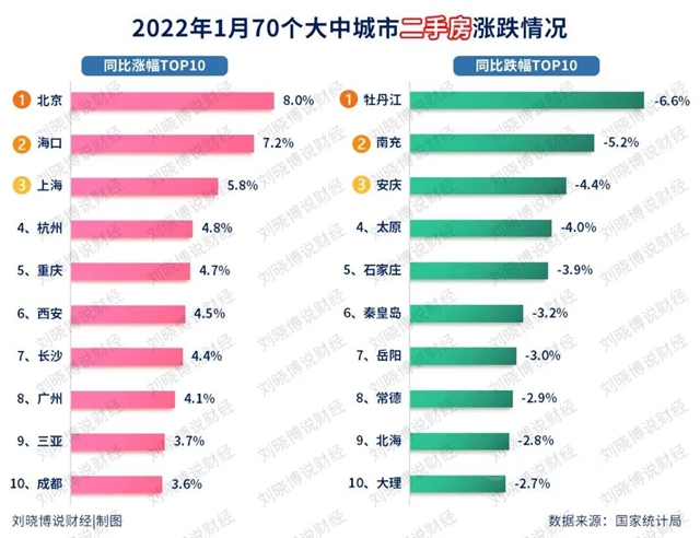 樓市回暖，塗料行業(ye) 能否迎來春天？