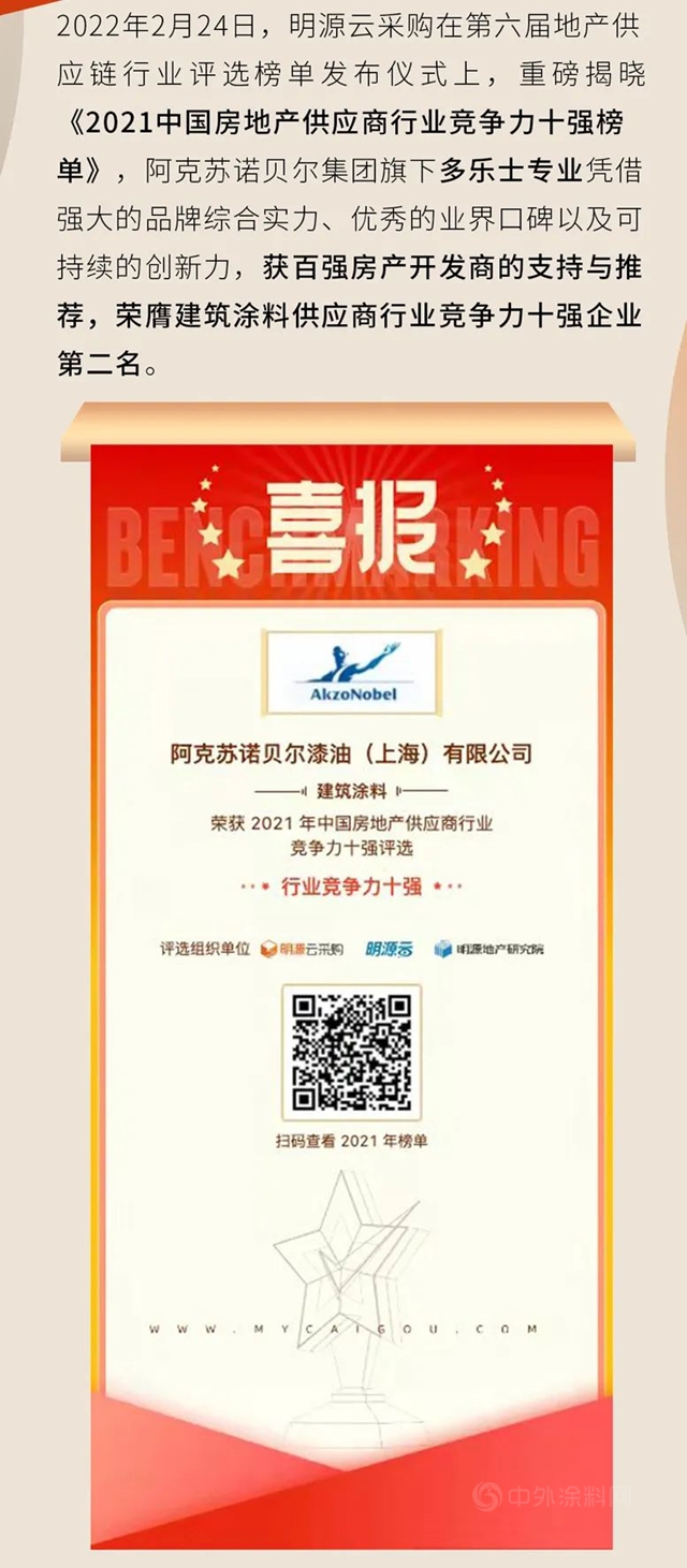 重磅揭曉！多樂(le) 士專(zhuan) 業(ye) 連續多年獲中國房地產(chan) 供應商行業(ye) 競爭(zheng) 力十強前三甲