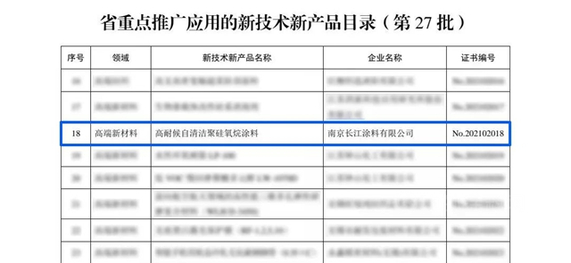 長江高耐候自清潔聚矽氧烷塗料榮獲省重點推廣應用新產(chan) 品稱號