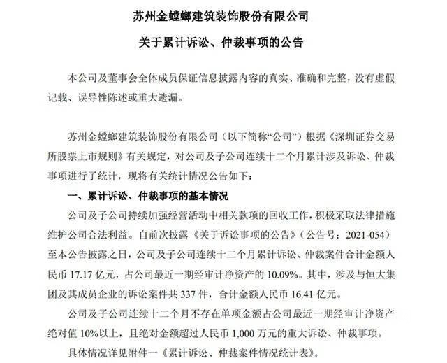 請恒大先把債(zhai) 務還清再去搞足球！被“群撕”的恒大“窮”途末路了嗎？