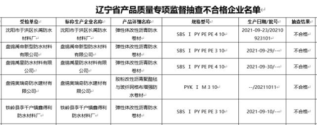 價(jia) 格瘋漲，質量堪憂！中國建築防水協會(hui) 發布《風險提示函》猛敲警鍾！