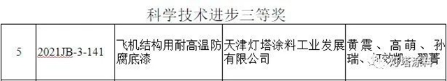 燈塔塗料再獲2021年度天津市科學技術進步獎