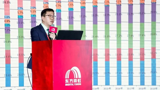 上海東(dong) 方雨虹2022年合夥(huo) 人大會(hui) 成功舉(ju) 辦