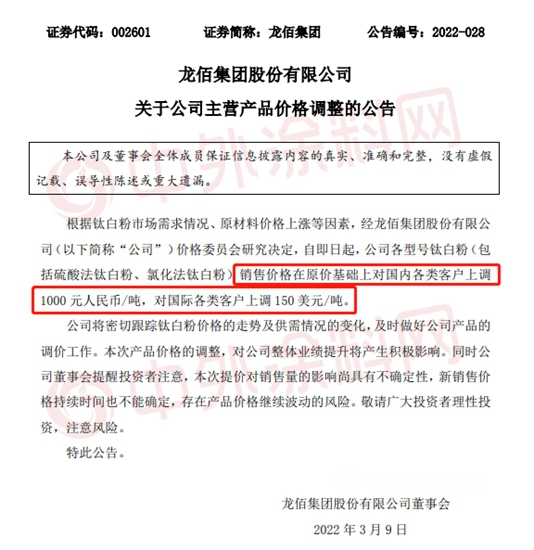 即日漲價(jia) ！龍佰集團搶先泛能拓、科慕、特諾、康諾斯鈦白粉巨頭直接強勢開漲！