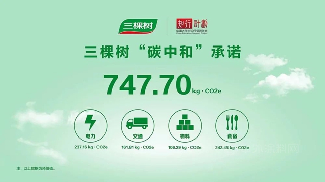 低碳生活 綠創未來——第二屆“美麗(li) 中國·青春行動”三棵樹大學生環保創意大賽圓滿收官