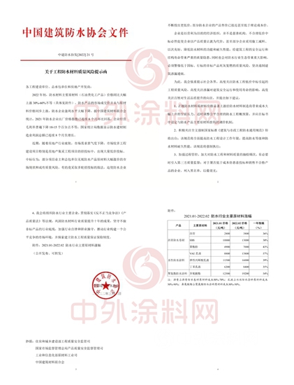 沸水煮青蛙“漲”聲一片！塗料、防水兩(liang) 大國家級行業(ye) 組織為(wei) 何預警？